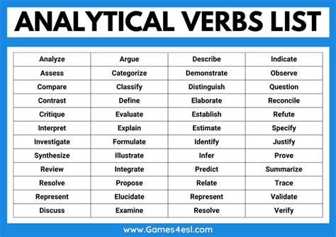 info to analyze word hike|Info to analyze Word Hike .